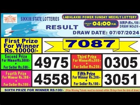 Labhlaxmi Power Sunday Weekly lottery Result, 4 pm, 7 Jan 2024.